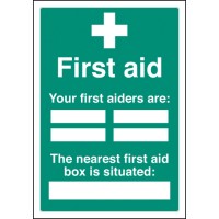 First Aiders the Nearest First Aid Box Is Situated - Adapt-a-Sign