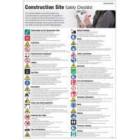 Construction Site Safety Checklist - Poster