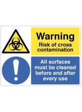 Warning - All Surfaces must be Cleaned