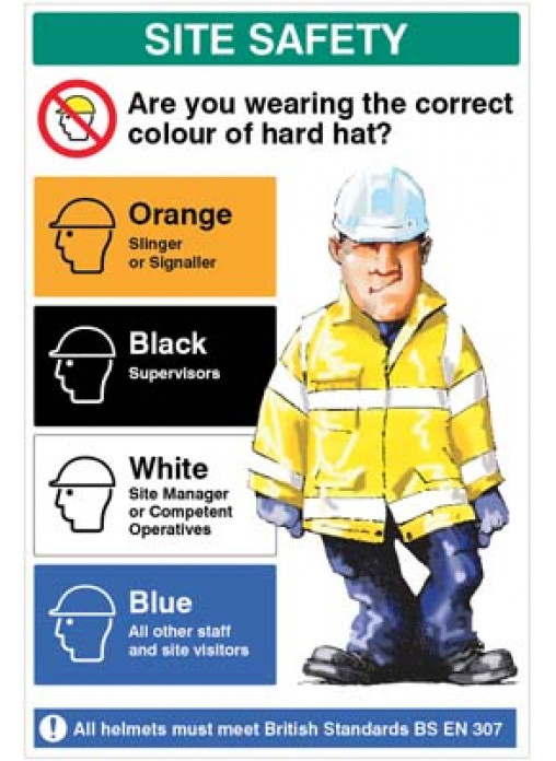 Are you Wearing the Correct Colour Hard Hat | Safety Signs | PPE ...